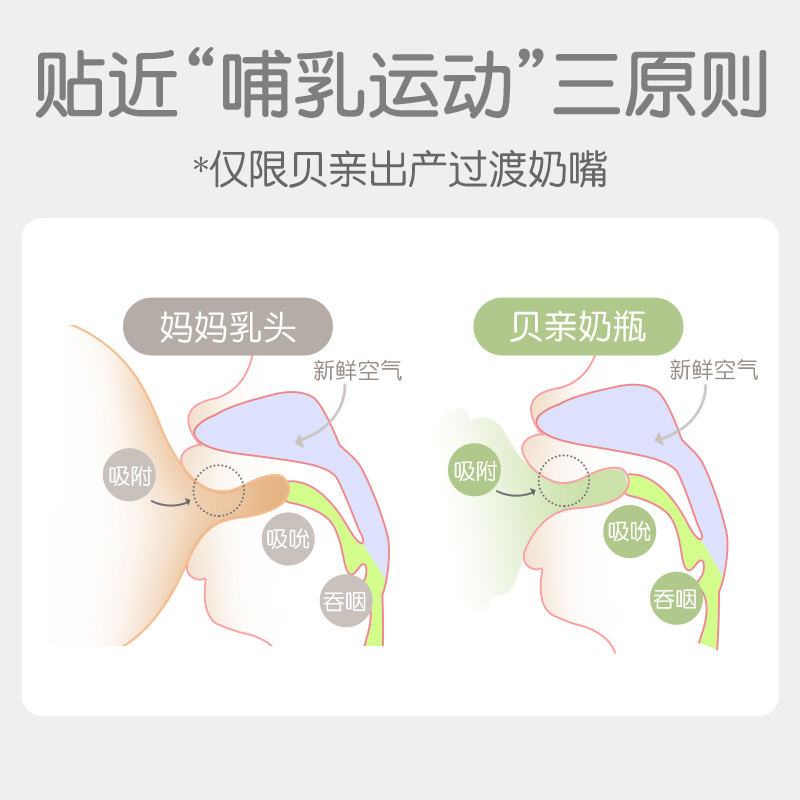 自然实感第2代早产儿玻璃奶瓶过渡医院用新生婴儿贝亲官方旗舰店