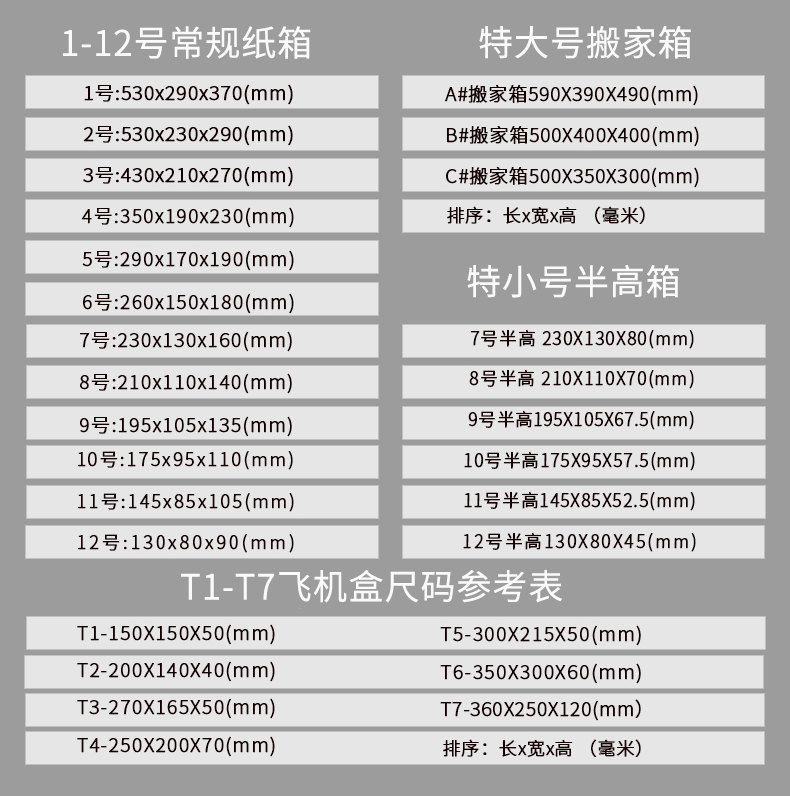 包装纸箱快递打包箱飞机盒五层加厚特硬淘宝物流纸盒搬家箱子批发