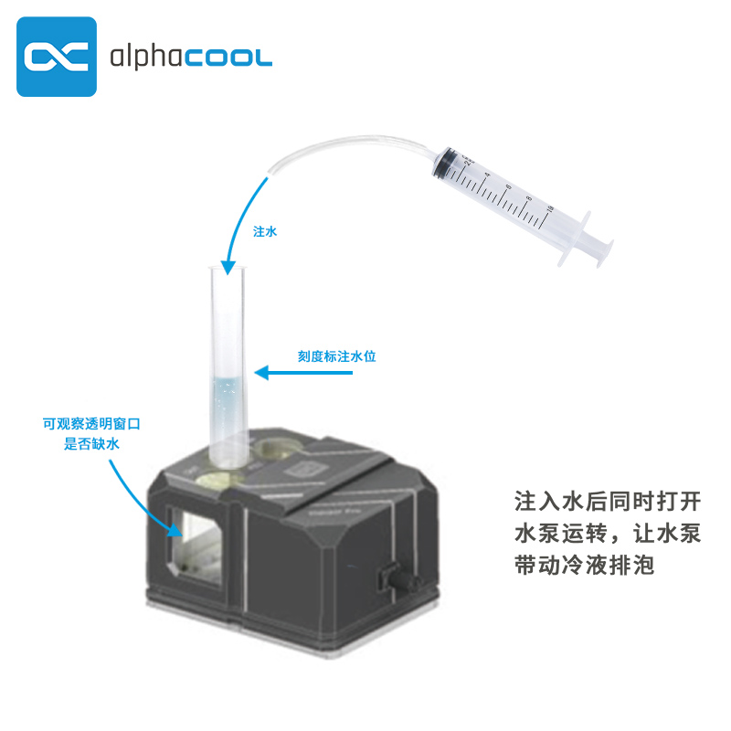 欧酷Alphacool TEC电脑水冷液透明冷液冷却液1000ML加水工具套餐-图2