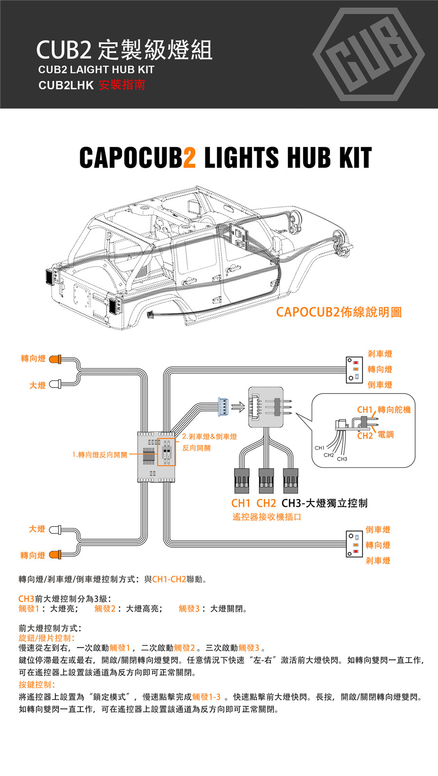 厂CAPO CUB2 牧马 人 JK 攀爬车 专用灯组促 - 图0