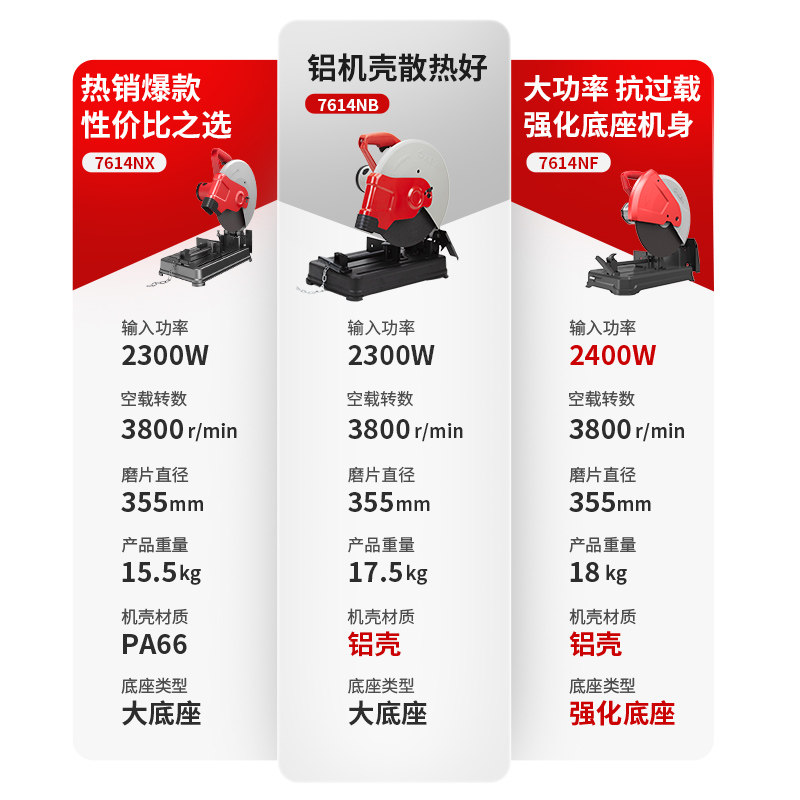 锐奇KEN钢材切割机355方管不锈钢木材切割机大功率金属型材机,淘宝优惠券,粉丝福利购,淘宝优惠卷