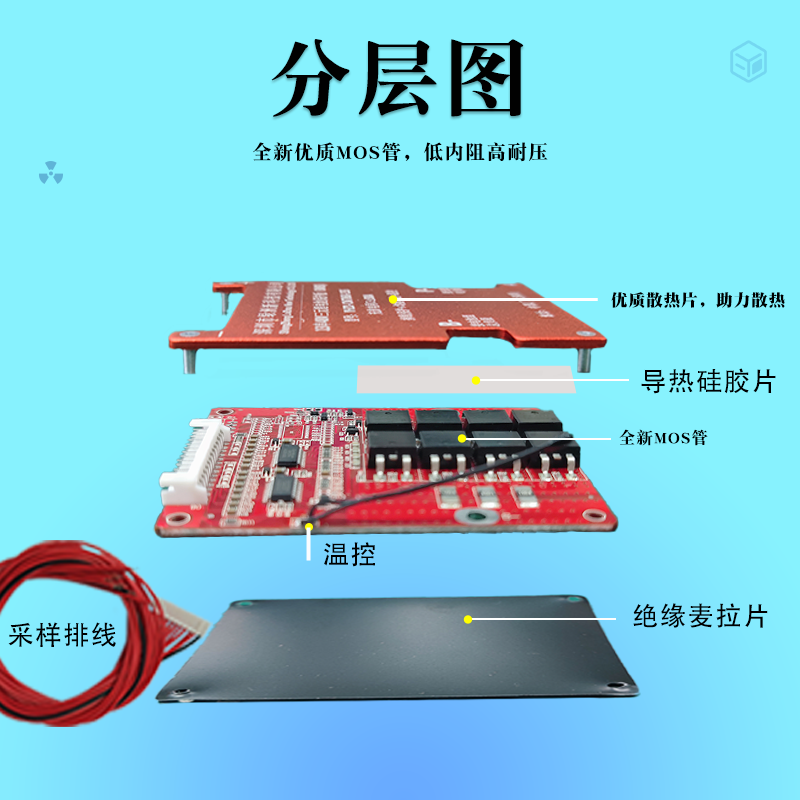 7串13串14串17串24V48V60V30A锂电池保护板三元磷酸铁锂均衡温控,淘宝优惠券,粉丝福利购,淘宝优惠卷