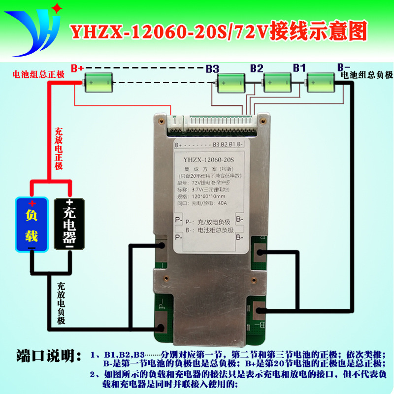 19串20串21串72V40A50A60A锂电池保护板同口集成IC使用二轮三轮车 - 图1