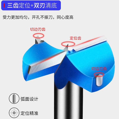 铰链木工开孔器35mm木门装锁木板合页桌面门锁打孔钻头多功能大全 - 图1