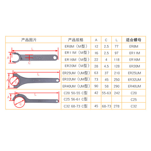 扳手ER25UM ER32UM 钻夹头C32 C25 C20强力 螺帽扳手 ER刀柄 - 图2