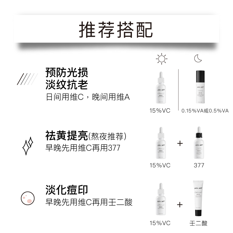 John Jeff 15%维C精华液15ml进阶vc提亮淡化痘印改善暗沉面部精华-图2