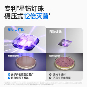 小白熊星空奶瓶消毒柜婴儿宝宝专用带烘干紫外线消毒器二合一体机