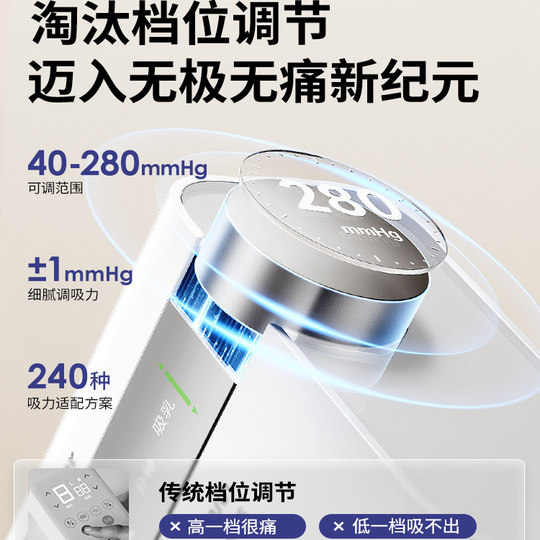 Little White Bear Wuji Bilateral Electric Breast Pump Hands-Free