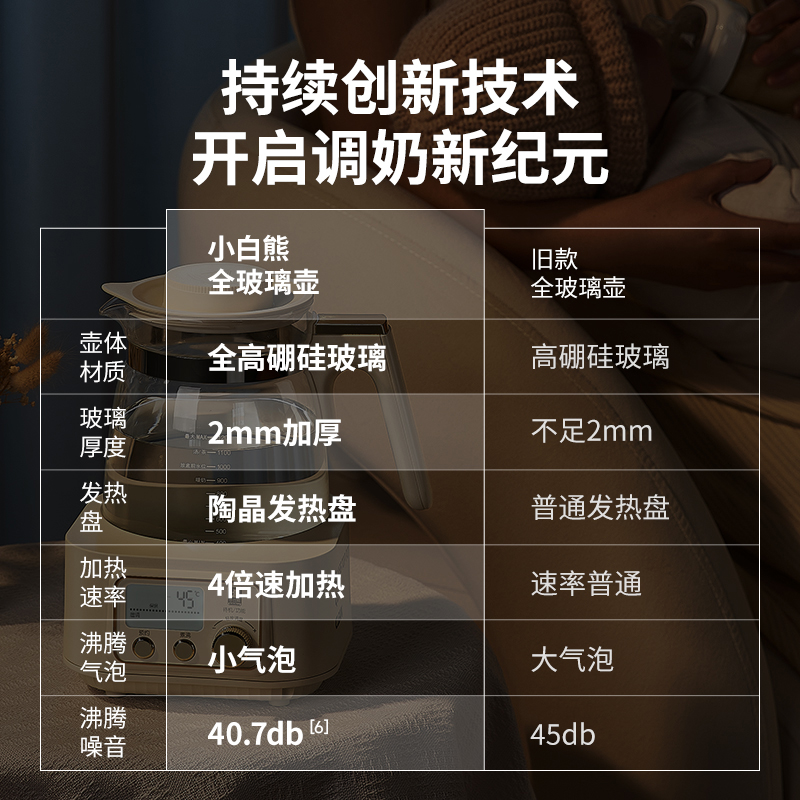 SnowBear小白熊全玻璃恒温热水壶泡冲奶新生婴儿专用家用烧水调奶