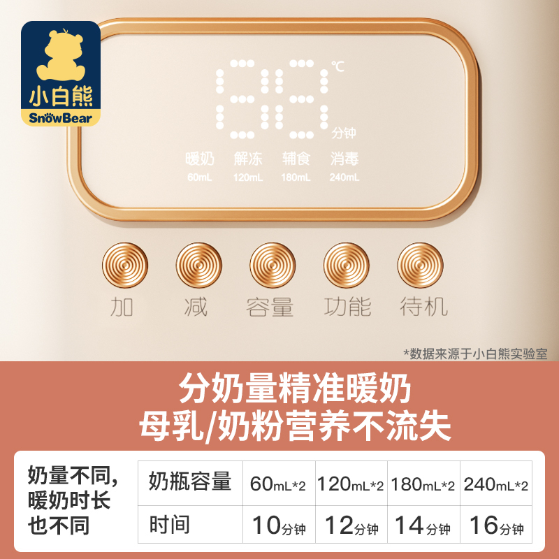 小白熊旗舰店小白熊保温暖奶器奶瓶消毒器二合一恒温婴儿加热母乳热奶器温奶器1