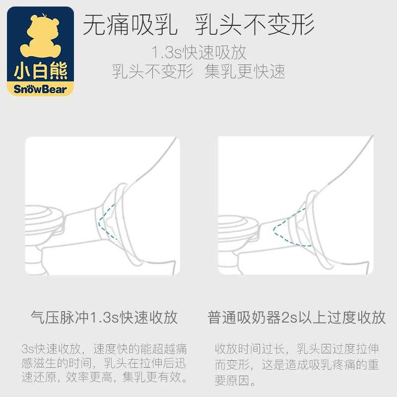 小白熊旗舰店小白熊电动吸奶器孕产妇吸乳自动挤奶APP电动按摩挤奶器静音便携3