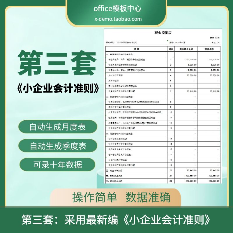 Excel表格模板录入资产负债表公式自动生成现金流量表杜邦分析表 - 图2