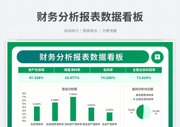 255套公司年终财务数据分析报表excel表格财务看板利润统计 - 图1