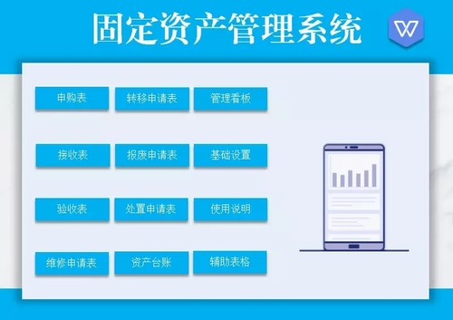 146套固定资产管理excel表格固定资产盘点折旧报废登记台账统计-图2