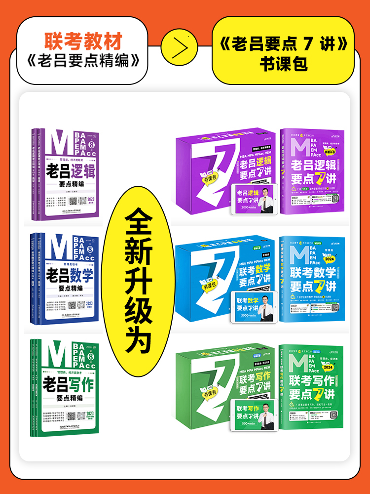 官方正版】2024考研老吕管综逻辑数学写作要点7讲要点精编 老吕199管理类联考学习包396经济类联考数学逻辑母题800练MBA/MPA/MPAcc - 图0