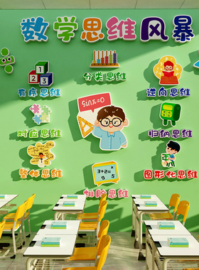 数学八大思维班级教室育机构文化布置墙贴纸黑板装饰氛围励志环创