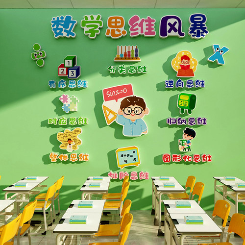 数学思维班级教室育机构文化布置墙贴纸黑板装饰小学氛围励志标语 - 图1