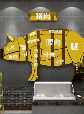 博尼亚卤菜味店铺背景墙装饰用品