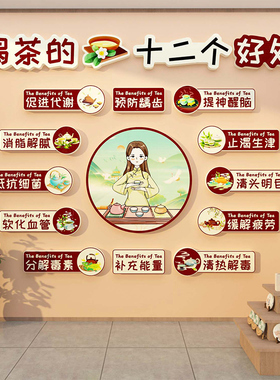 网红茶叶店室馆文化布置全套装饰背景氛围墙面挂件画古国风高级感