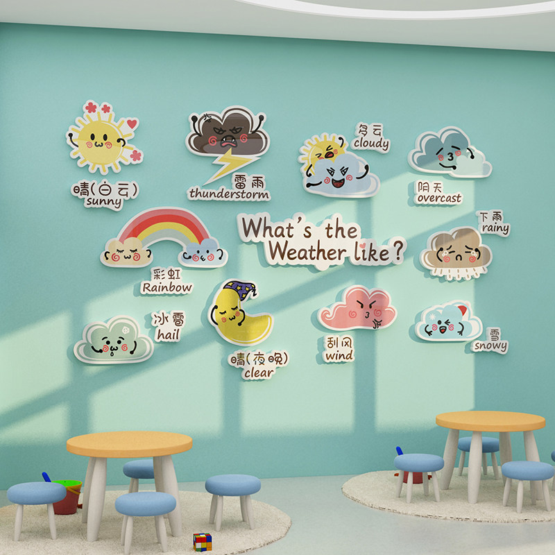 幼儿园墙面装饰环创主题文化墙英语教室早教中心教育培训机构布置
