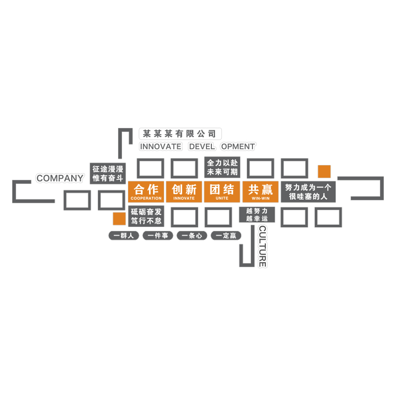 企业文化照片墙面贴纸团队员工风采形象展示办公司室装饰励志标语 - 图0