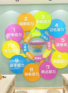 幼儿园墙面装饰3d立体