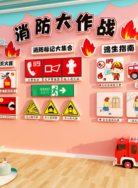 幼儿园安全消防宣传墙贴