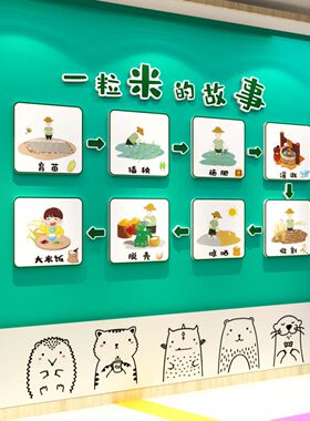 幼儿园环创主题成品文化墙面装饰食堂小饭桌一粒米的故事贴小班