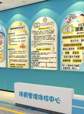 体重管理门诊文化墙海报