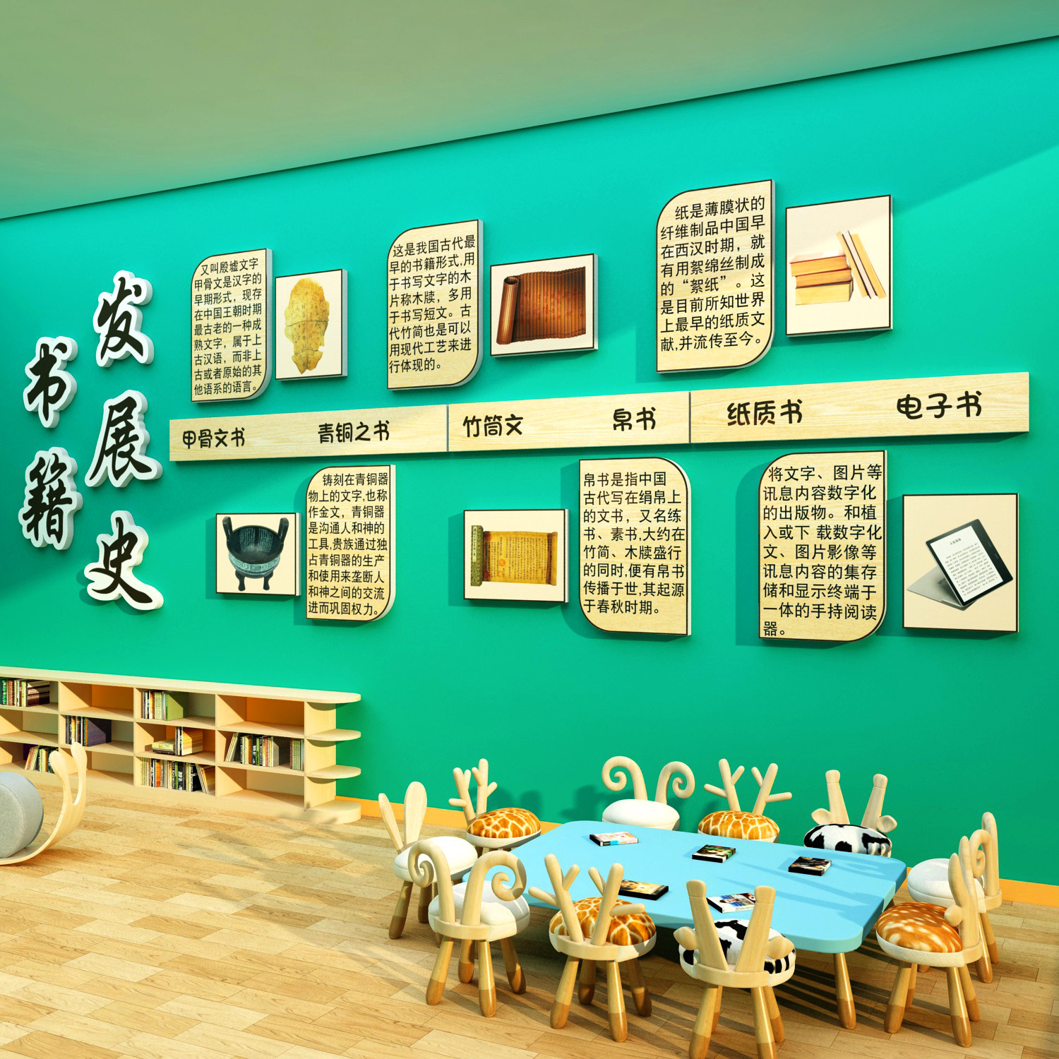 书籍发展史绘本馆环创墙面读区图书角布置装饰阅览室文化贴幼儿园,淘宝优惠券,粉丝福利购,淘宝优惠卷