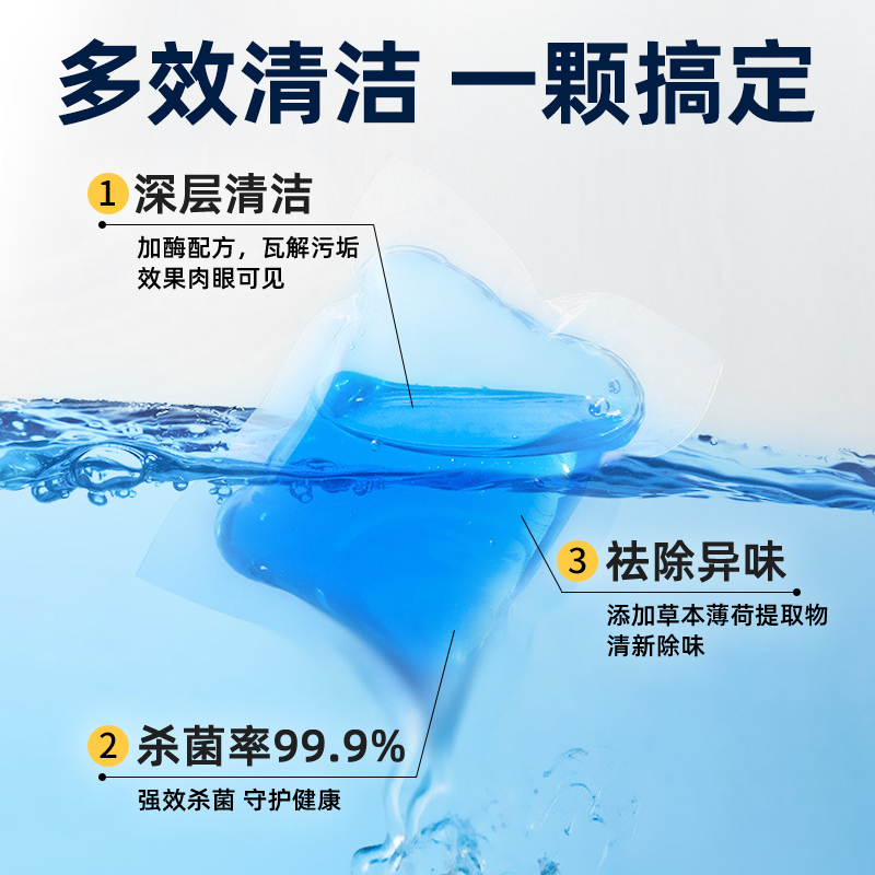 洗衣凝珠留香珠三合一持久留香香氛柔顺去污洗衣液正品官方旗舰店-图0