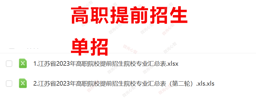 2024用江苏高职单招中职职教高考对口升学提前招生录取分数投档线-图0