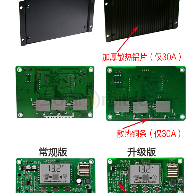 太阳能控制器12V24V 全自动通用光伏板发电 USB手机充电 铅酸锂电