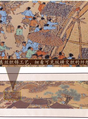 清明上河图中式卷轴挂画送老外
