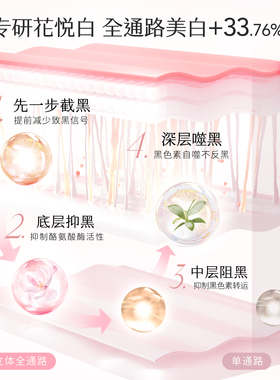 【甜蜜双十一】半亩花田光感嫩白香氛身体乳滋润版wl3