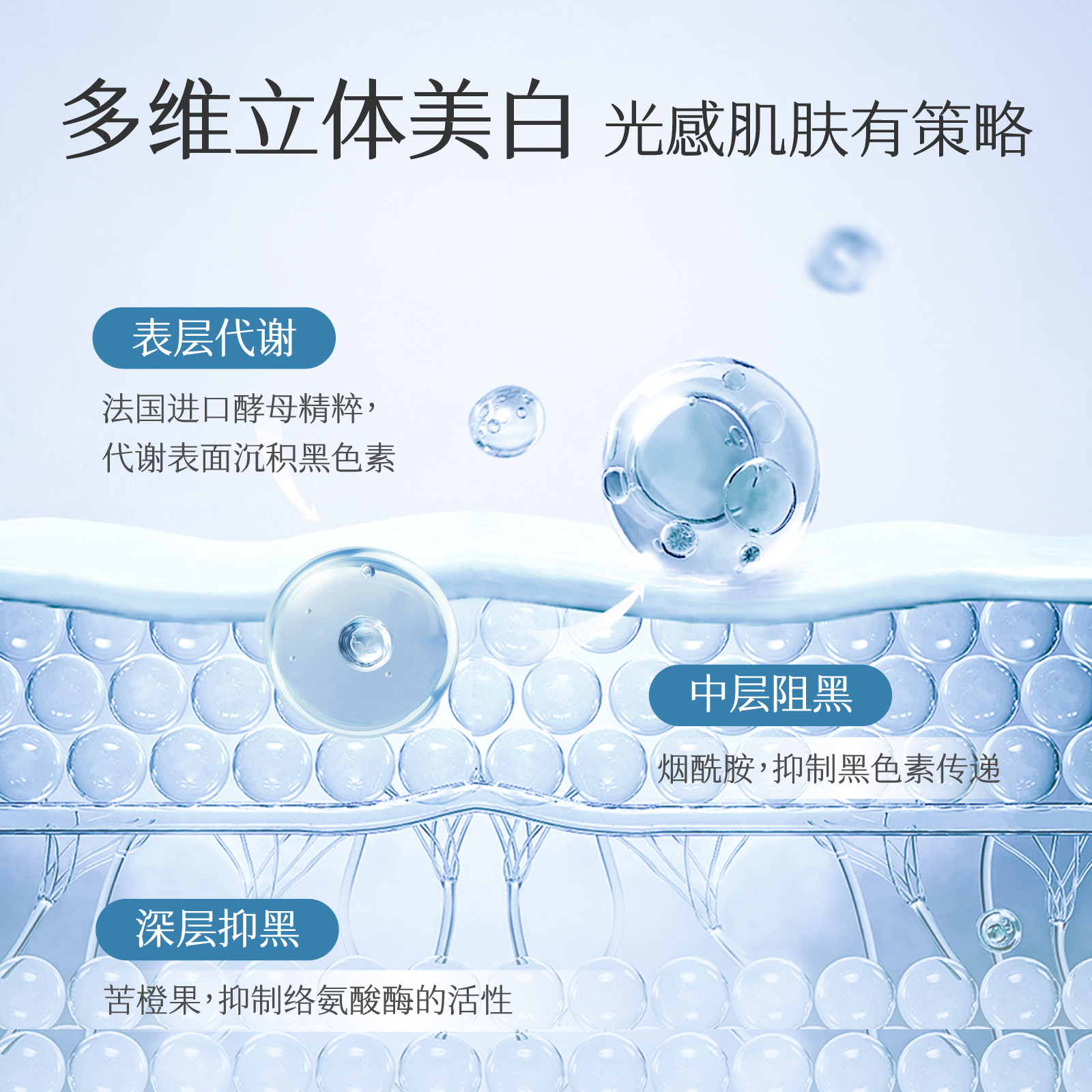 半亩花田烟酰胺美白水乳套装护肤化妆品淡斑提亮肤色官方正品