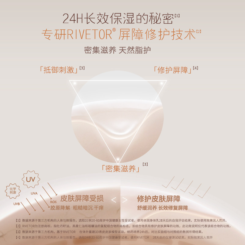 半亩花田保湿滋润持久留香体身体乳 半亩花田身体乳/霜