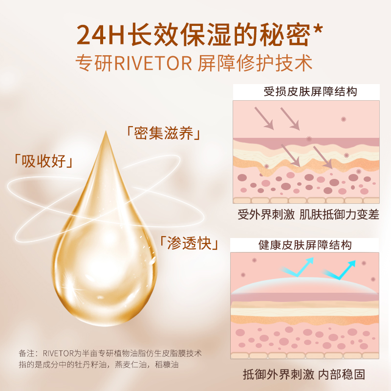 半亩花田旗舰店半亩花田玫瑰倍润身体乳保湿滋润秋冬全身润肤乳香味持久留香男女2