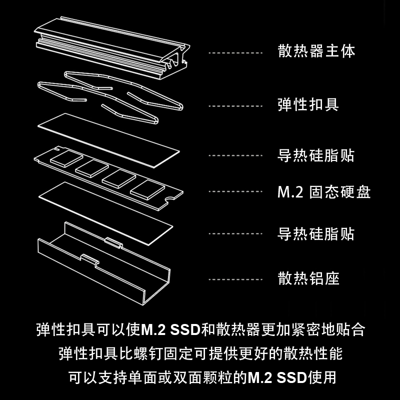 冰曼热管M2固态硬盘散热器SSD纯铜M.2散热片2280马甲NVME盔甲NGFF-图2