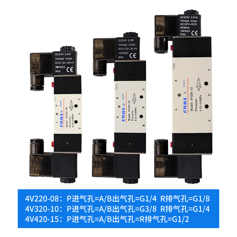 二位五通电磁阀双线圈4V220一08 4V320-10 AC220V 4V420-15 DC24V-图3