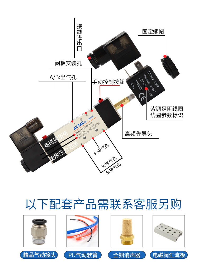 三位五通亚德客型4V230一08 DC24V 230P电磁230E换向阀4V230C-08-图0