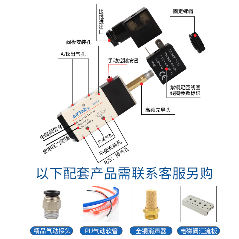 4V31008 二位五通4V310-08 亚德客型气动电磁阀//汽车/换向阀 - 图0