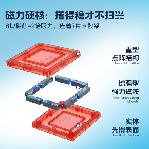 Picasso Tiles 经典进阶版磁力片彩窗磁吸积木男女孩益智礼物玩具 - 图1