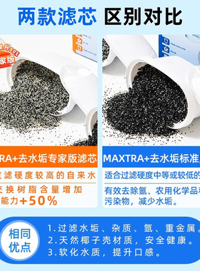 德国brita净水壶碧然德滤水壶3.5