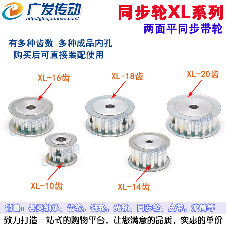 两面平XL36齿 AF型同步皮带轮 槽宽11 两面平同步轮  齿面顶丝 - 图3