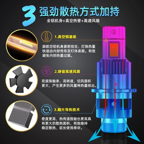 原车D1S/D2S/D2H/D2R/D3S/D4S/D5S/D8S疝氙气灯改装汽车led大灯泡 - 图1