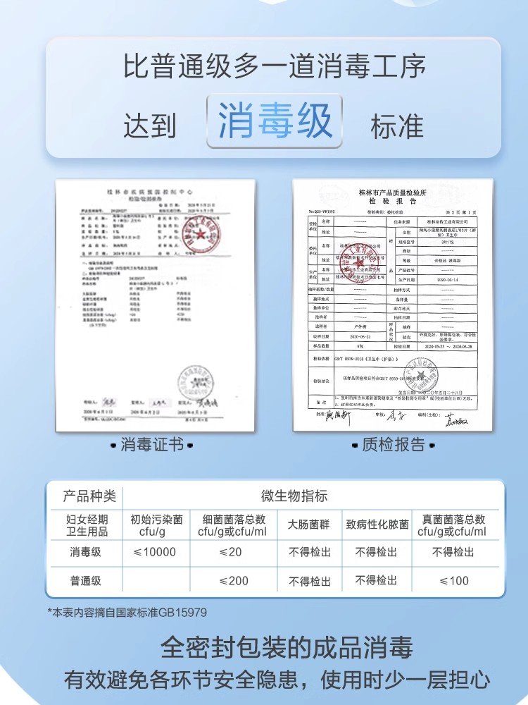 淘淘氧棉天山白消毒级纯棉卫生巾旗舰店护垫迷你日用夜用姨妈巾 - 图3