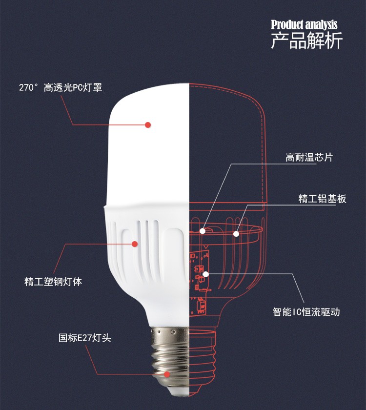 高护帅家装爱眼照明LED灯泡E27螺口5w9w13w18w28w38w48w防虫白光 - 图0