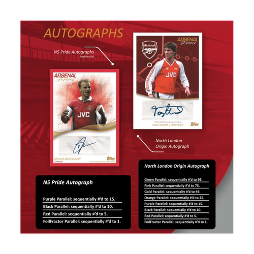 2023-24 TOPPS 阿森纳永恒系列队盒 Arsenal官方球星卡盒卡单盒 - 图1