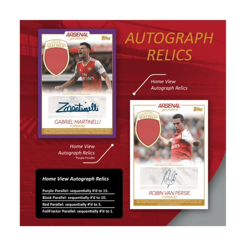 2023-24 TOPPS 阿森纳永恒系列队盒 Arsenal官方球星卡盒卡单盒 - 图2